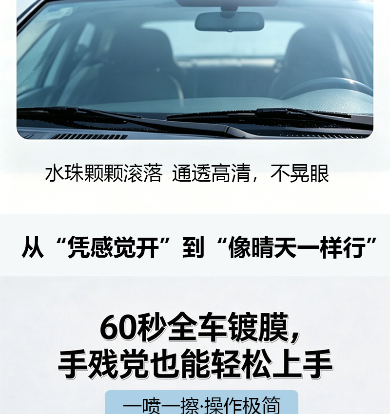 Car side window anti-rain spray, rearview mirror hydrophobic coating, water-repellent agent, anti-rain agent, car window water-repellent and anti-fog spray