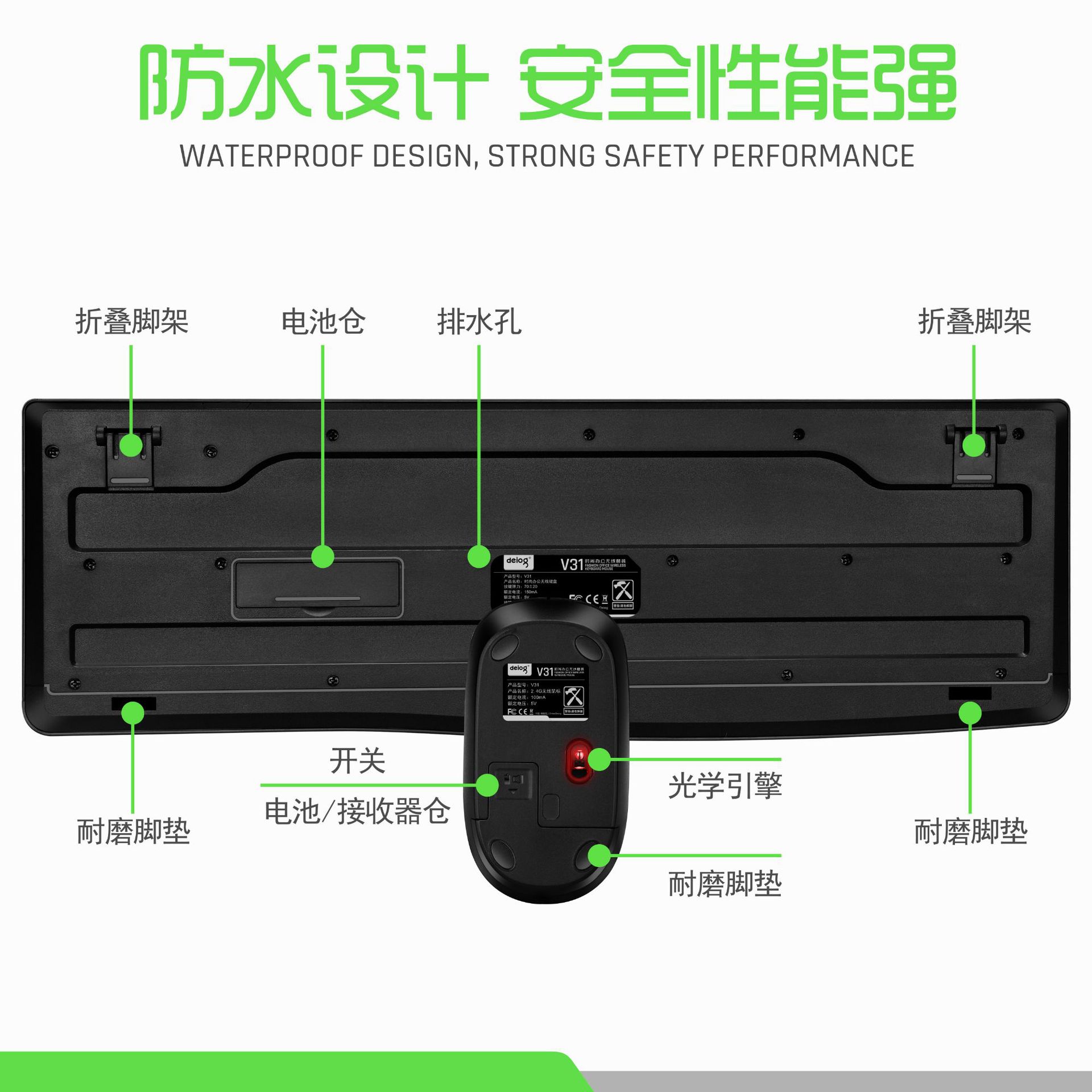 V31 WeChat Figure 8