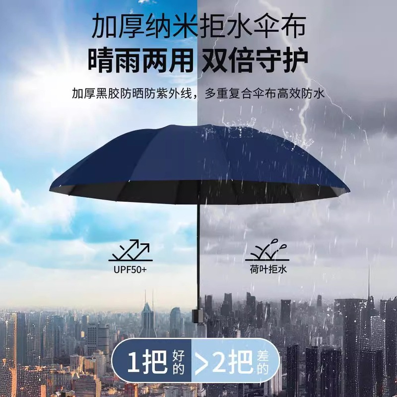 雨伞大号超大男女双人手动晴雨两用加大加固学生折叠加厚遮阳黑胶|undefined