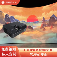 3dȫϢͶӰ����ͶӰ�C����ʽ����hĻ�ں�չ�d�����^�҃��O��S��