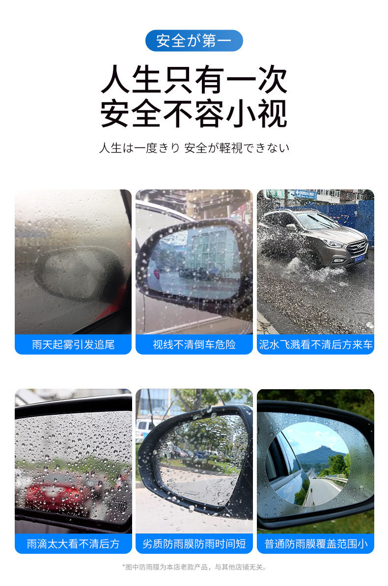 Rearview Mirror Rain-Proof Film for Cars, Reflective Reversing Mirror Rain-Proof Gadget, Anti-Fog Waterproof Glass Film for Rainy Days