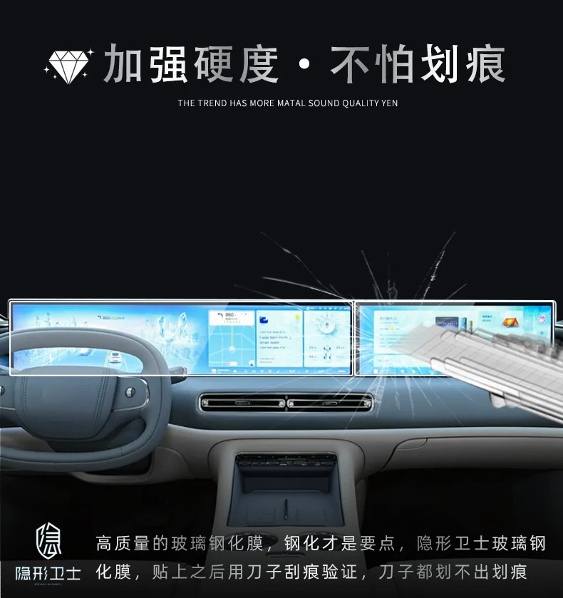 Suitable for the 2026 Zhiji L6: tempered glass screen protector for the center console navigation and passenger-side LCD screen, interior trim film, and modification accessories