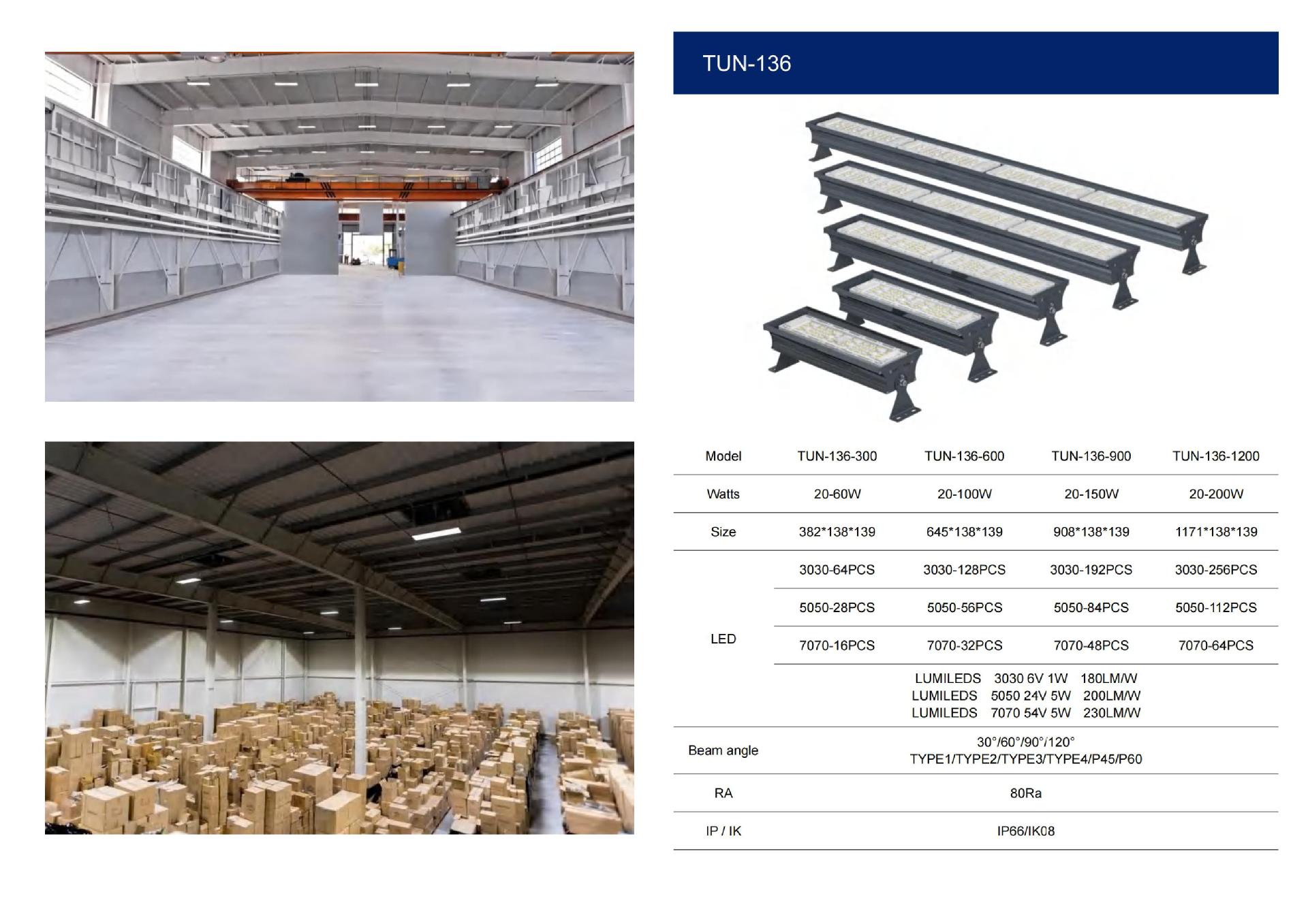 (已压缩)旭亿-精系智造2025产品隧道工业球场灯具产品图册