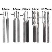 �¿�1.0-3.175�������^㊵�10���� �羳���N   �S��ֱ�� ���l