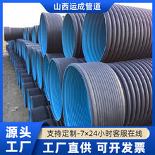 �S����Z200HDPE䓎�����ˮ�� ���۹ܵ���ڏ�S2�p�ڲ��y��