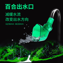 �~���^�VͰ�ӿڳ�ˮ��� �ٺϳ�ˮ�� 3��4�ֽ��^ ���D�ӿ�