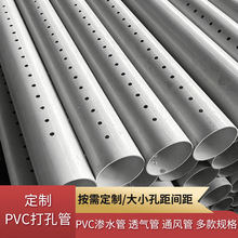 pvc��׹�͸ˮ�܈@���r���߲ˈ@�Bˮ�� pvc�ܰ�ɫpvc�o��������