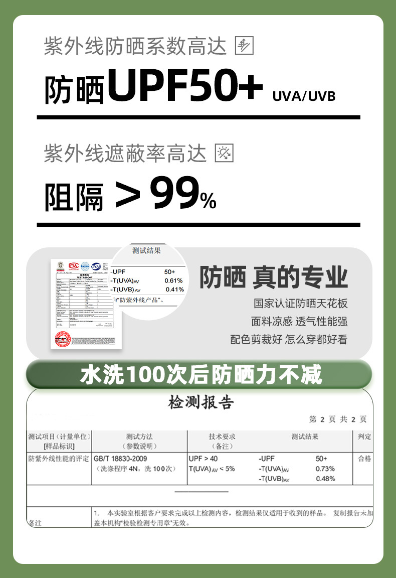 【中國直郵】 奢笛熊 夏季防紫外線新款冰絲原紗黑膠帽簷寬鬆透氣薄防曬衣 極地白 XL(130-160斤)