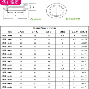 �S��ֱ�N���m�����o��Ȧ�A���ܷ�Ȧ�^��Ȧ���zȦX20