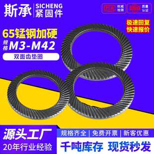 65Mn�i䓼�Ӳ�p���X�|Ȧ�������ɉ|Ƭ�i�o���i���ɉ|ƬM4M5M6-M42