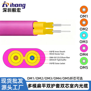 ���S���ƹ��|��ģom1-5���x��ƽ�p�o���pо�҃ȹ��w���|�҃ȹ��|