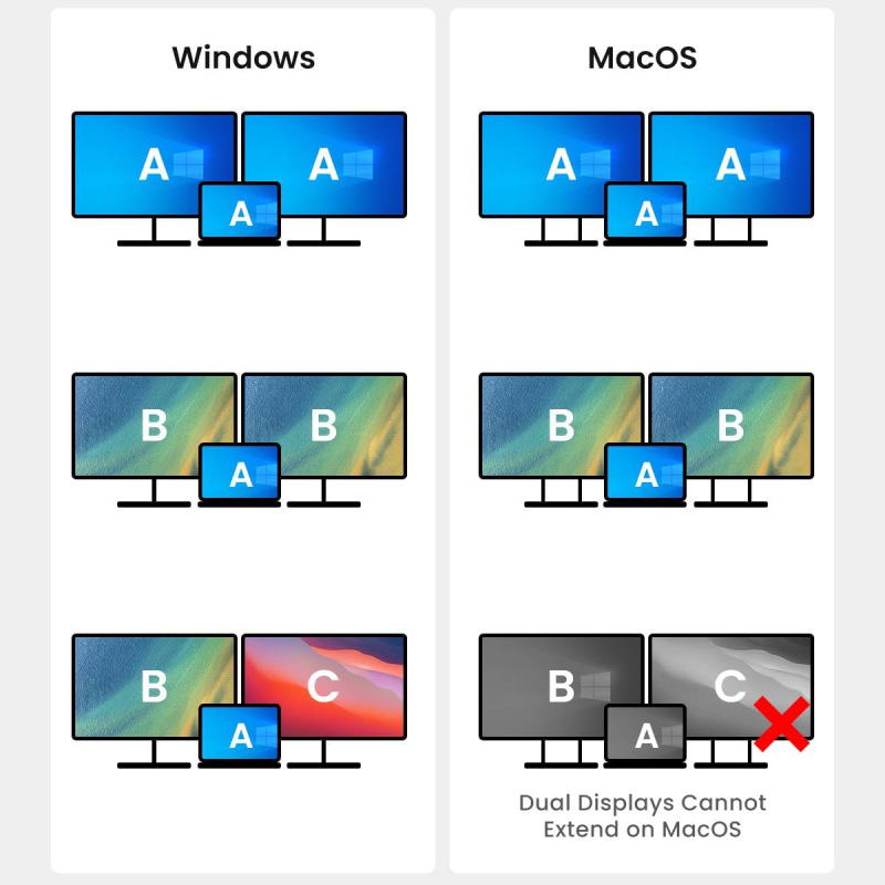 Typec四合一二重スクリーン異顕usb拡張ドック携帯電話タブレットSwitch携帯電話4in1拡張ドック|undefined