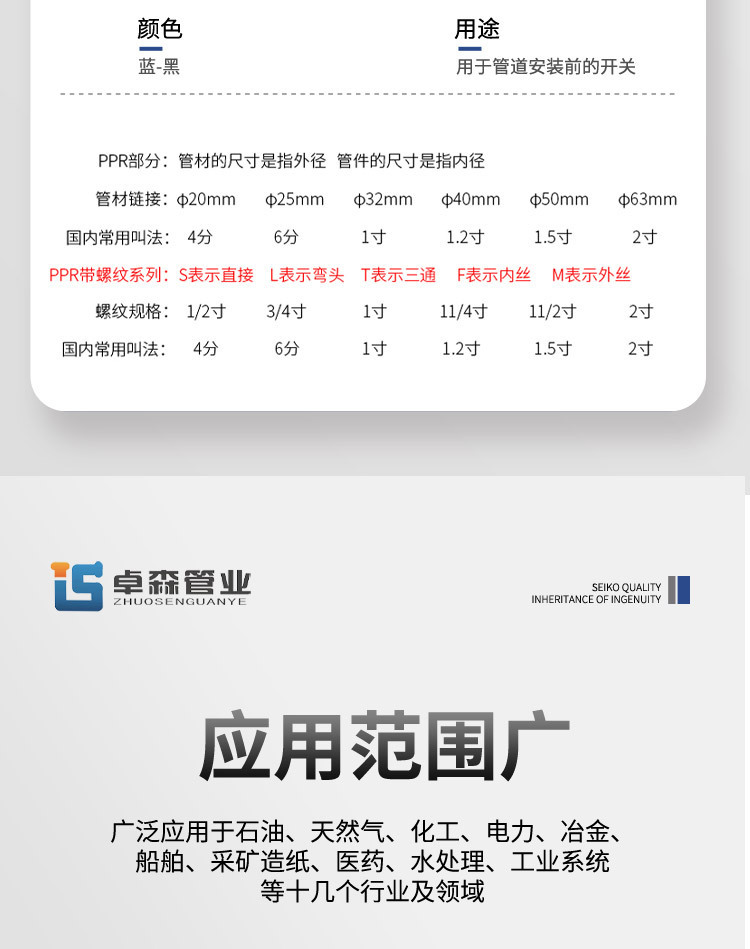 蓝帽快接大小头_04