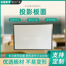 �̌WͶӰ�װ�WУ�o�m���S���ߴ�ͶӰ���ⲻ����װ�ͶӰ����