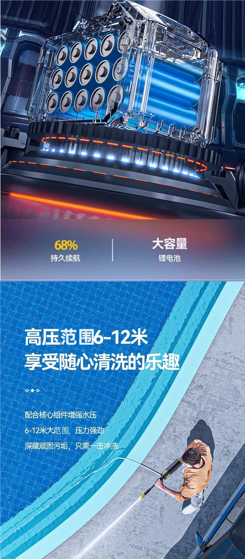Wireless Car Washing Machine High-Pressure Water Gun Car Household Portable Lithium Battery Powerful Supercharged Rechargeable Cleaning Artifact