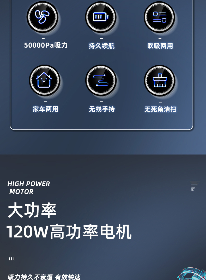 Car Vacuum Cleaner, Wireless Portable Mini Vacuum Cleaner, Multi-Functional Blowing, Suction, and Extraction All-In-One Machine, High Power and Long Battery Life