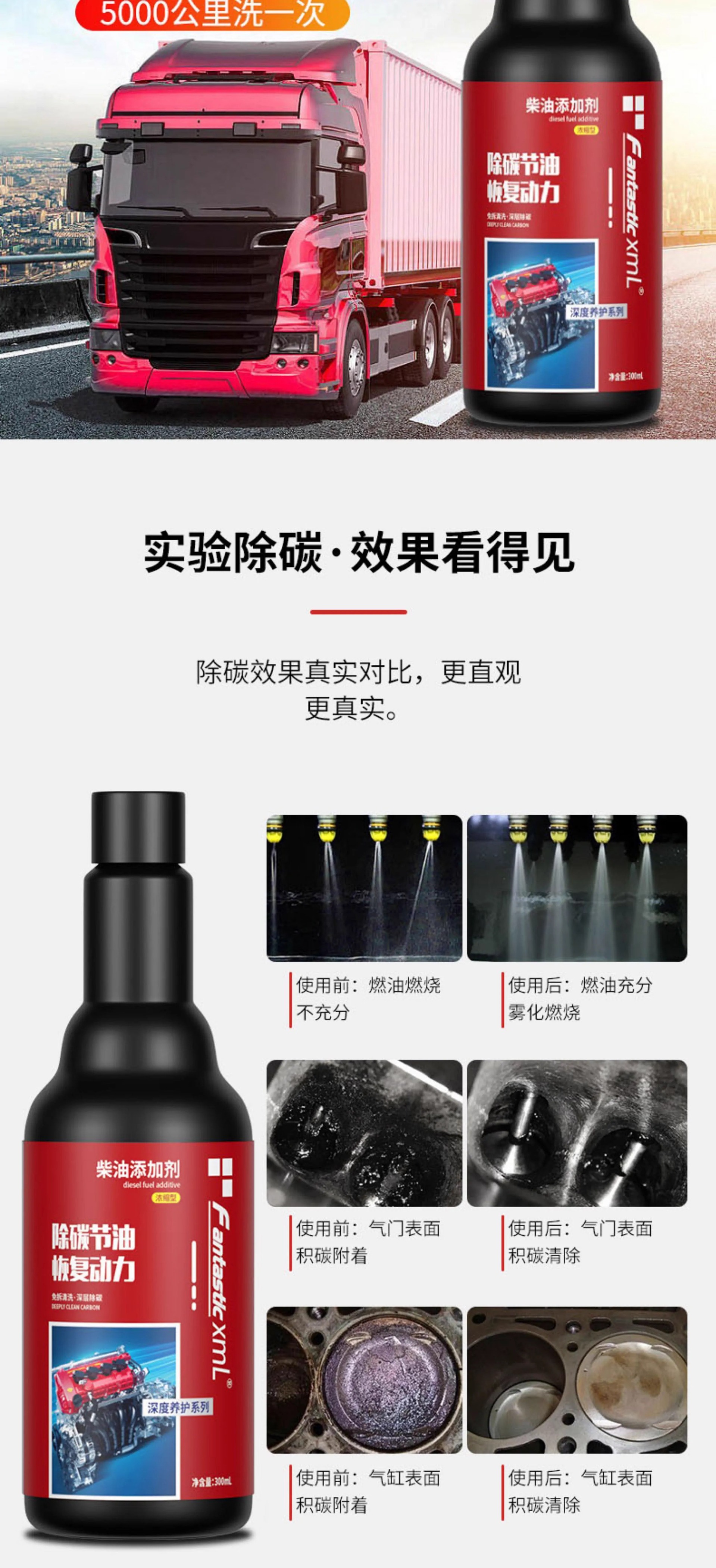 Spray Nozzle Carbon Deposit Cleaning Diesel Car Special Fuel Treasure Removes Carbon Deposits Three-Yuan Cuihua Engine Carbon Deposit Cleaning Agent
