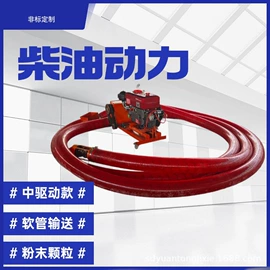 输送机;加料机;其他输送设备