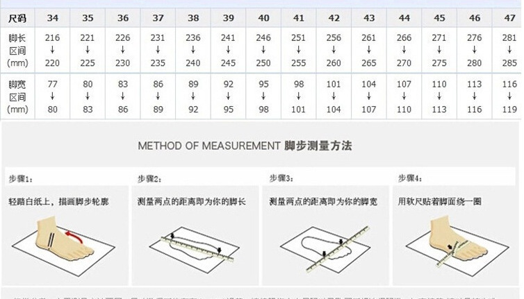 尺码表1