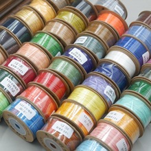 ��ʽ�ִ��޾�diy�ֹ����K�����ִ���ĥ�������ጣ�ô�����K���K