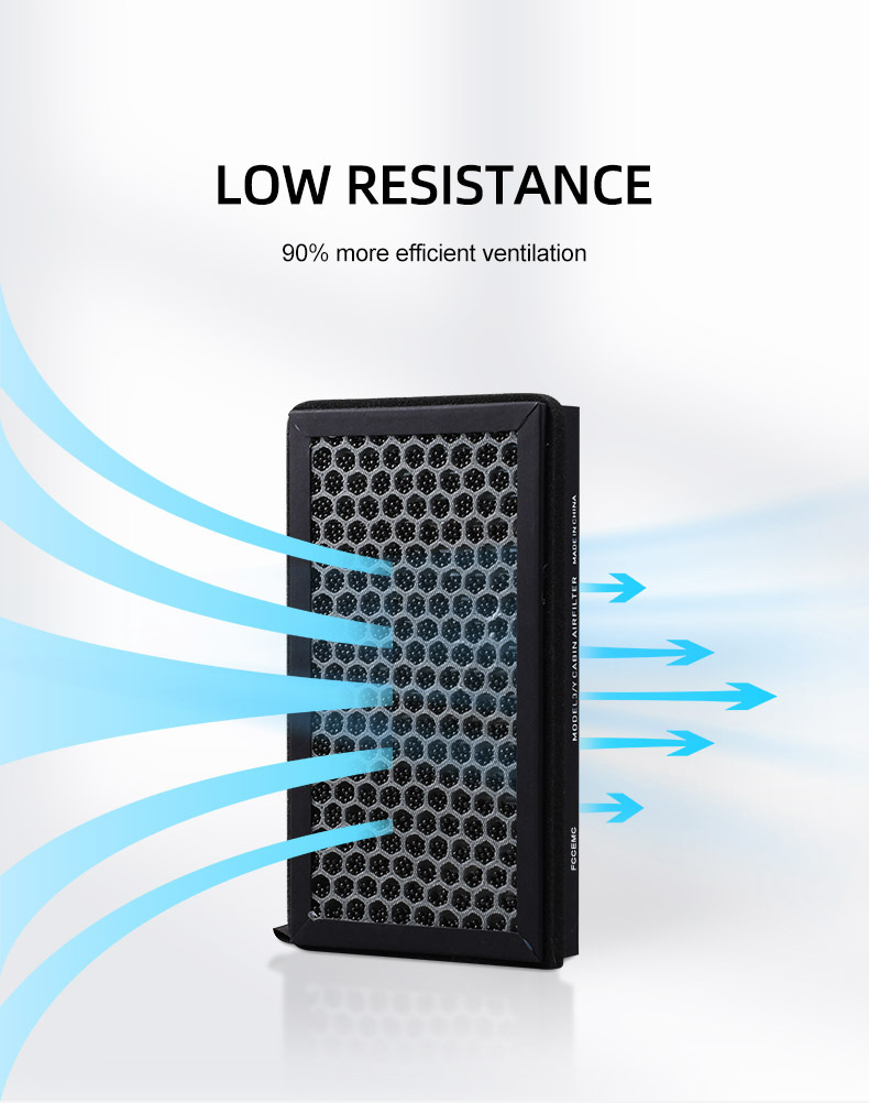 Suitable for model3 Tesla Y biochemical air conditioning filter HEPA air filter pm2.5 activated carbon filter screen