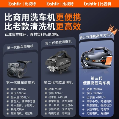 Car Washing Machine 220V High-Pressure Water Gun Household High-Power Super Pressure 2025 New Booster Pump Cleaning Artifact (Car washing machine) - 2025-new-model-look-for-the-best-choice-in-the-industry-beware-of-false-propaganda-and-shoddy-products-on-the-market