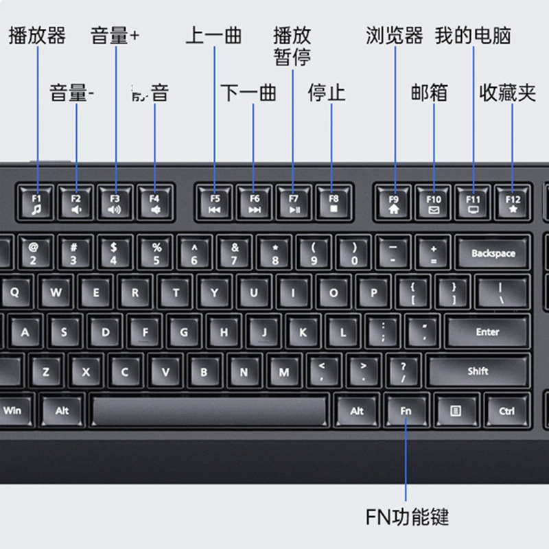 SPT6247 USB
