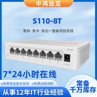 S110-8T/8P1T/8Lp2St/8P2St/16T2S/16P/24Tr/24T/24Lp/24P/2Sr/
