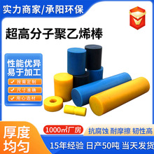 ���߷���������ϩ����ĥHDPE���İ�ɫpe���ψA��ȫҎ�����ϩPE��