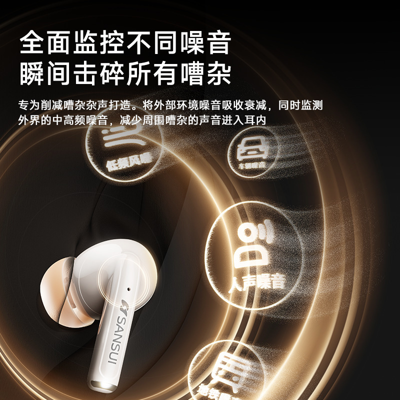 Shanshui Bluetooth ヘッドセット インイヤー アクティブ ノイズ リダクション W59 新しい AI 同時翻訳高品質と長いバッテリー寿命|undefined