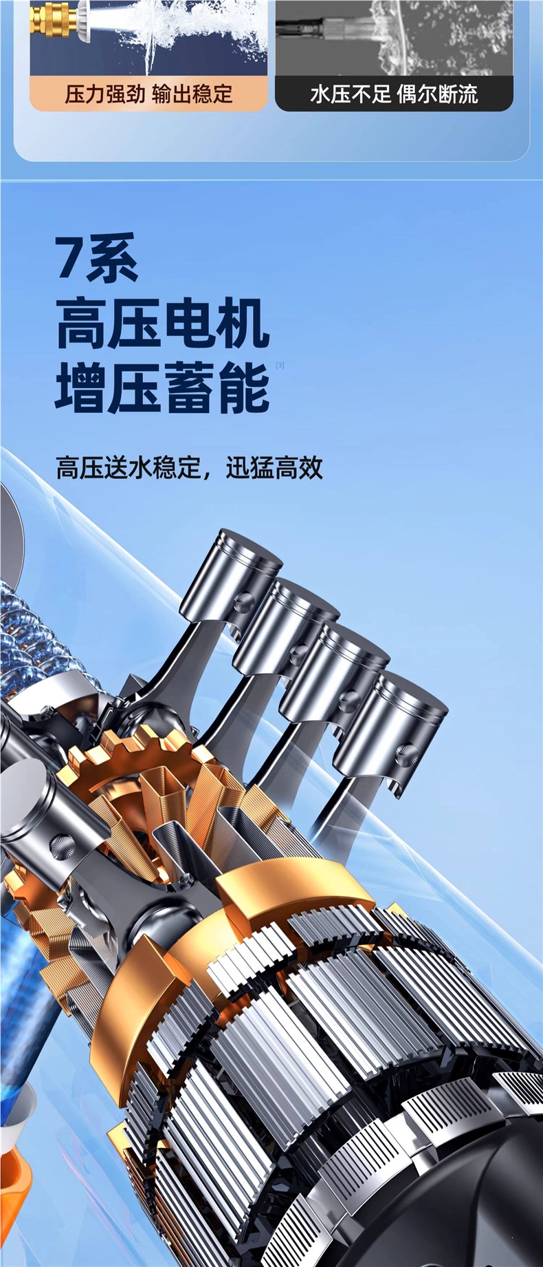 Wireless Car Washing Machine 2026 New Model High-Pressure Water Gun for Home Use, Powerful Rechargeable Lithium Battery Booster