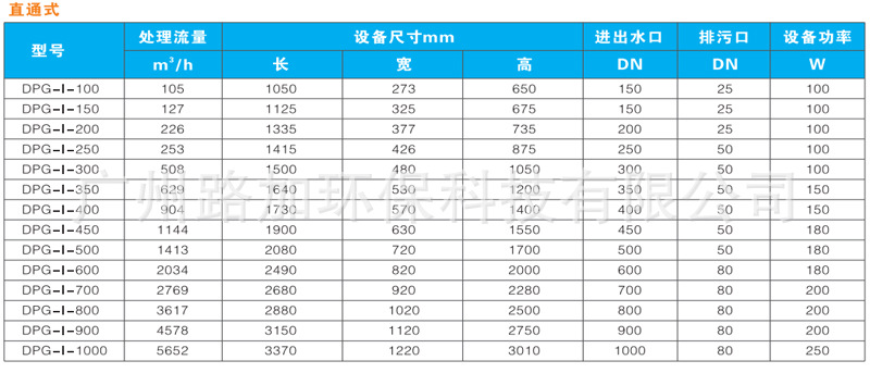 电动排污过滤器详情页-_04.jpg