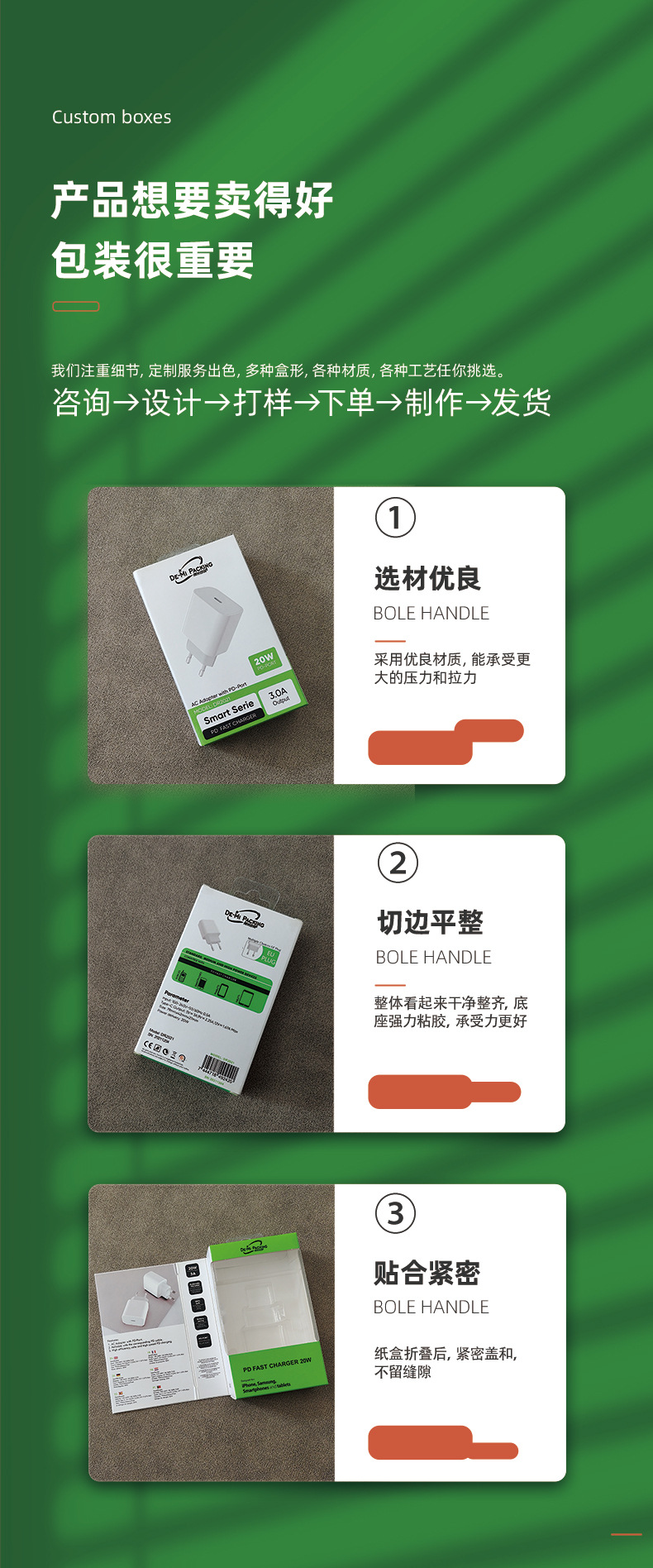 包装盒介绍.jpg