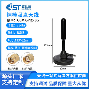 RG58�����P�쾀 3G/4G/5G/GPRS܇�d�쾀 ȫ��������~��/�X���쾀