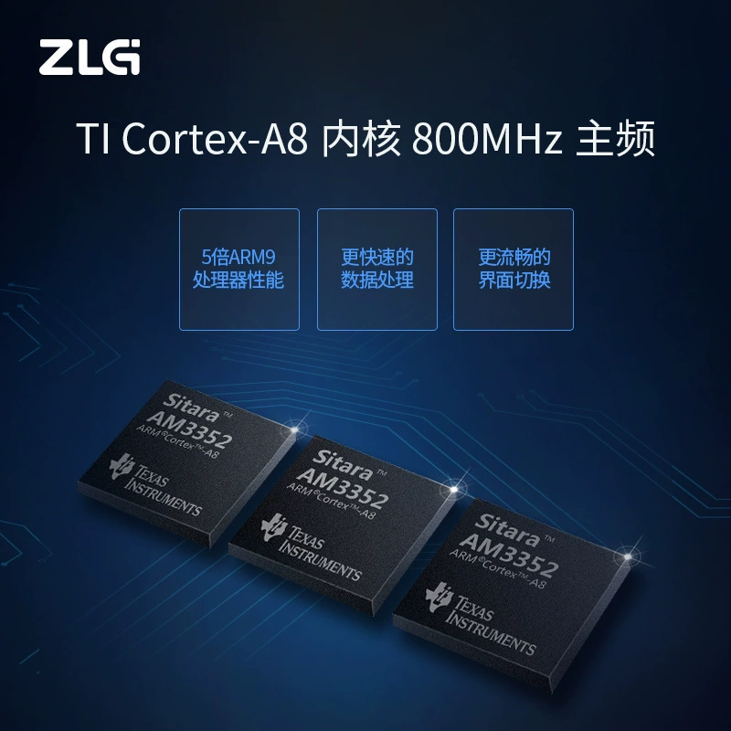ZLG Zhiyuan Electronic IoT-9608I-L Промышленный IoT сбора данных операционной системы Linux