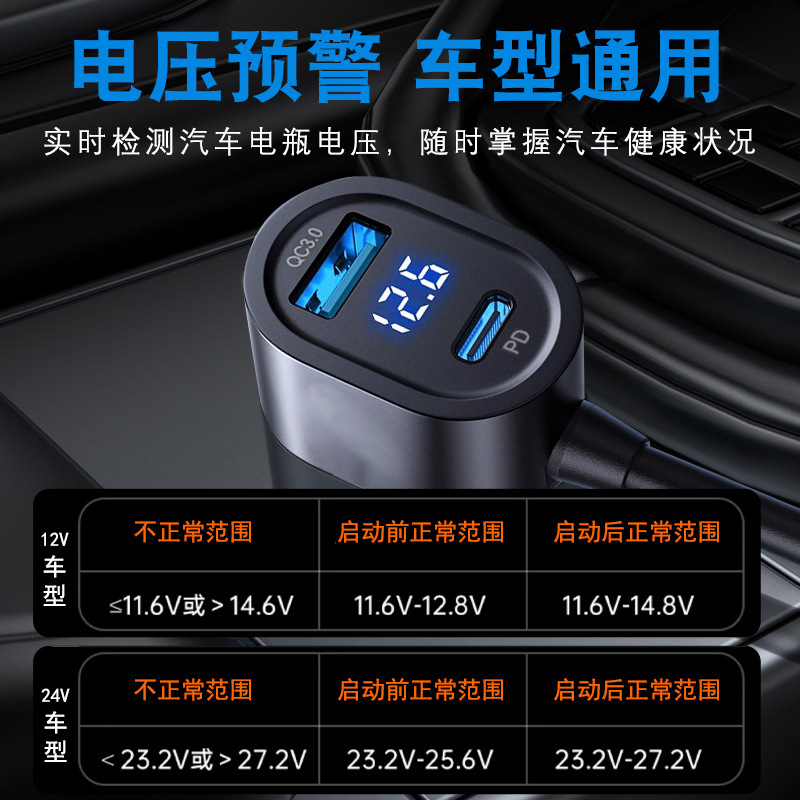 車載充電器 1対3 車用シガーソケット変換プラグ USB充電ヘッド PD65W急速充電 車内用|undefined