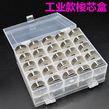 ���Iƽ܇늄ӿp�x�C��о�����X�iо���ĺ��ռ{�е׾�ƽ���Fо��