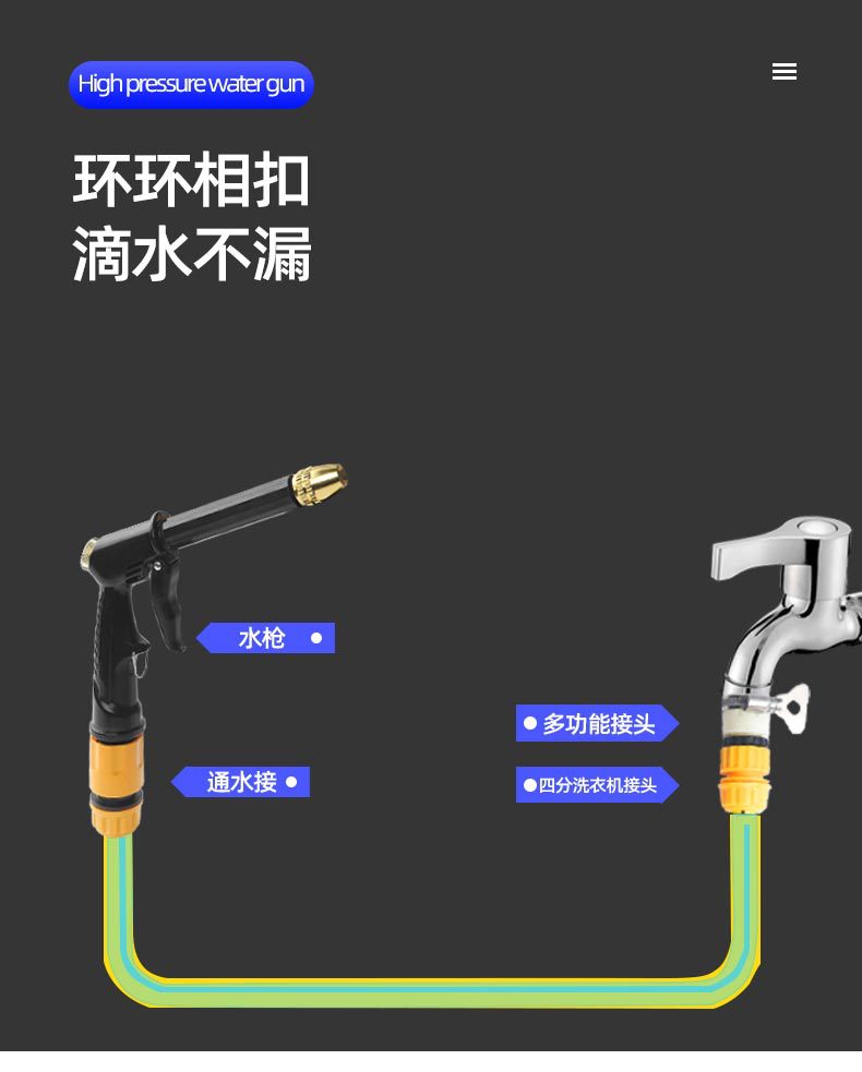 High-Pressure Car Wash Water Gun, Household Spray Gun, Powerful Booster for Car Washing, Car Cleaning Nozzle, Hose, Soft Pipe for Watering Flowers