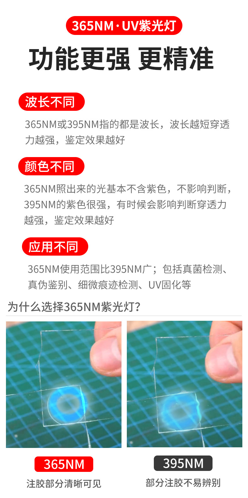 Mobile Phone Repair Uv Curing Lamp Uv Glue Uv Lamp Anti-Counterfeiting Pen Fluorescent Agent Green Oil Curing Lamp Flashlight