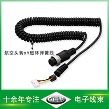 SM12܇d^Dxhŭhɾ܇ӰҕlOؾ̖ƾ