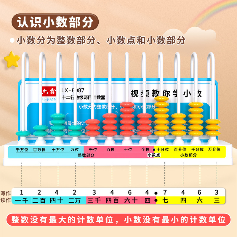 十二段カウンター小学校四年生の数学の数級のそろばんと計算して12段の縦式の計算機の学習の道具を計算します。|undefined