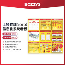 BOZZYS定制安全锁具LOTO上锁挂牌流程可视化信息管理看板解决方案