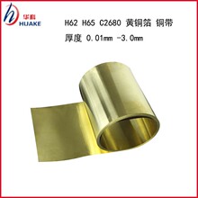 H65�S�~��  �~��  0.01 0.02  0.05  0.12  0.2 mm  -2.0mm