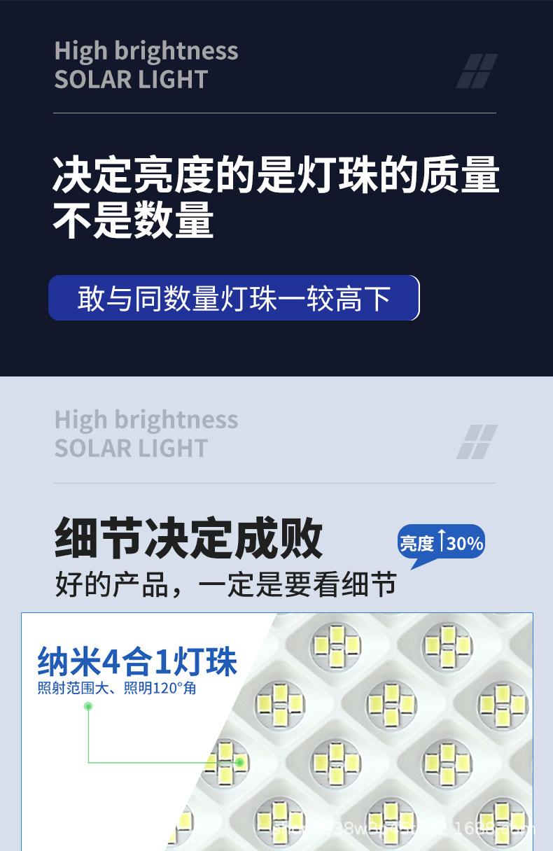 满天星太阳能投光灯户外家用庭院灯LED防水过道路灯厂家直销跨境详情2