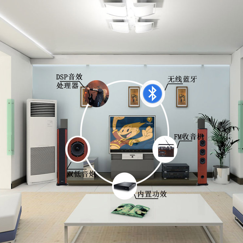 SHABA home theater inalámbrico Bluetooth audio piso subwoofer de madera sala de estar sistema de audio y vídeo TF Tarjeta de altavoz