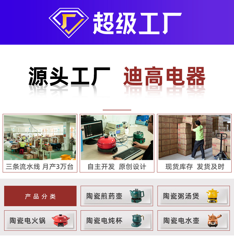 详情TOP