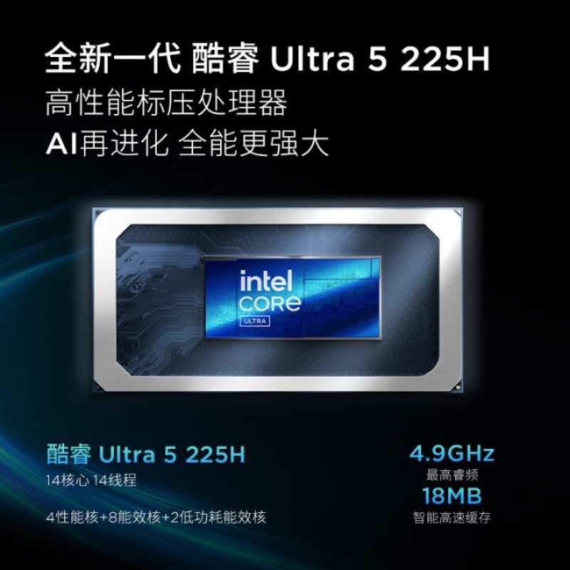 Lenovo Xiaoxin Pro14GT Ultra U5-225H 32G 1TB AI Yuanqi 薄型軽量ノートパソコン|undefined