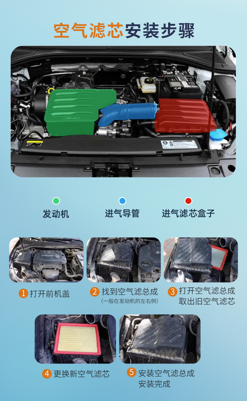 Compatible with Jeep Grand Cherokee air conditioning filter, original factory car model 2020-2021, activated carbon Jeep air filter