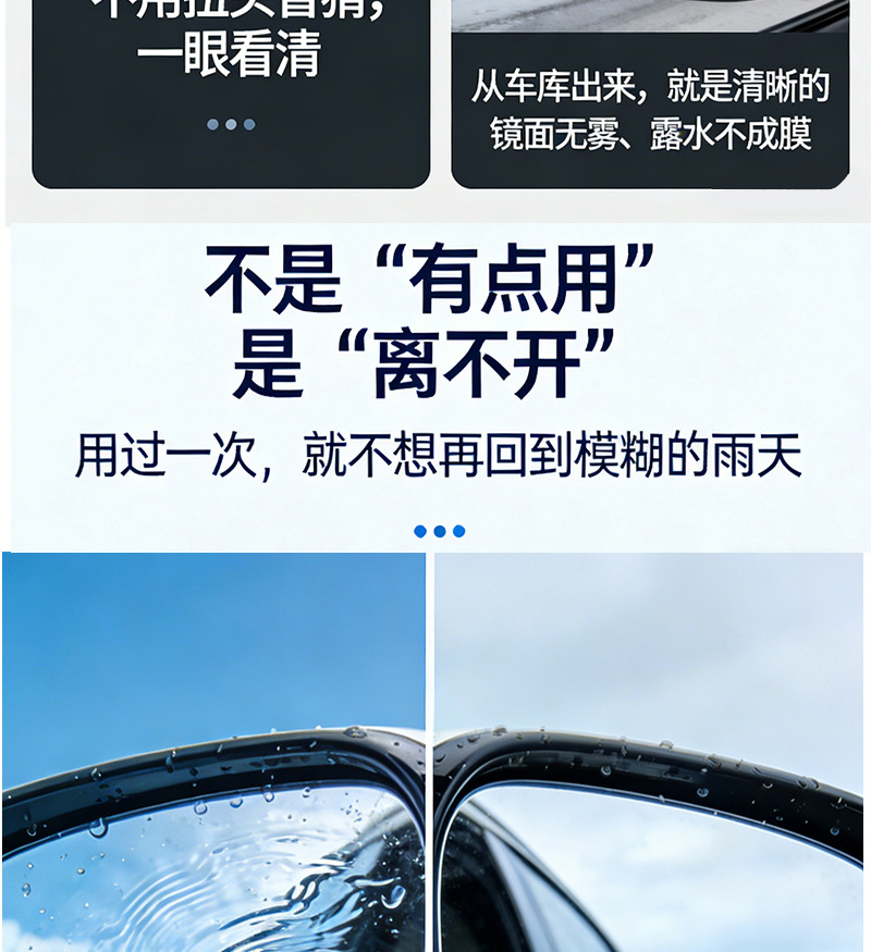 Car accessories: rain and fog repellent, car glass water repellent, car rearview mirror defogger and rain remover, glass cleaner