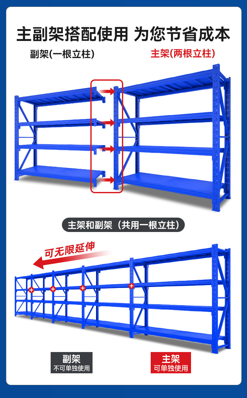 蓝色轻型货架详情_13.jpg
